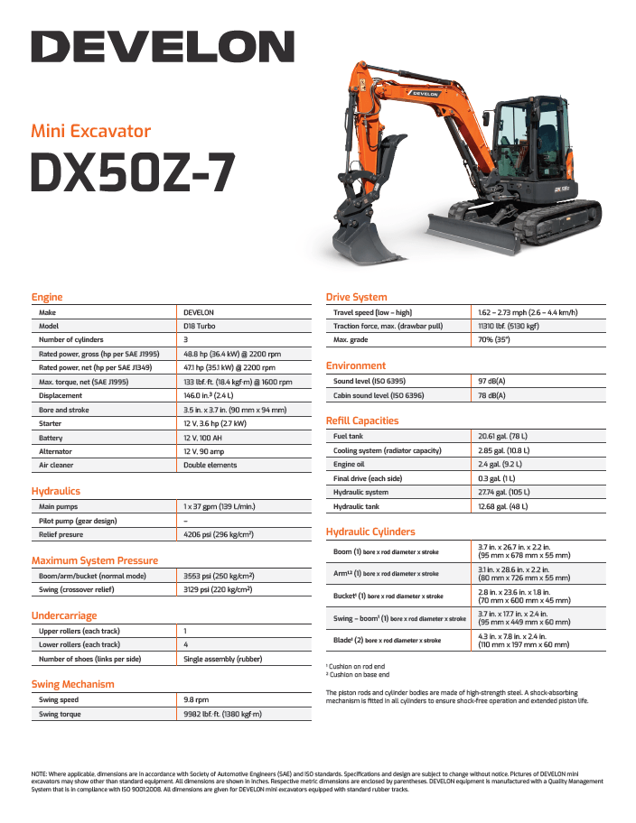 Fiche technique Develon DX50Z