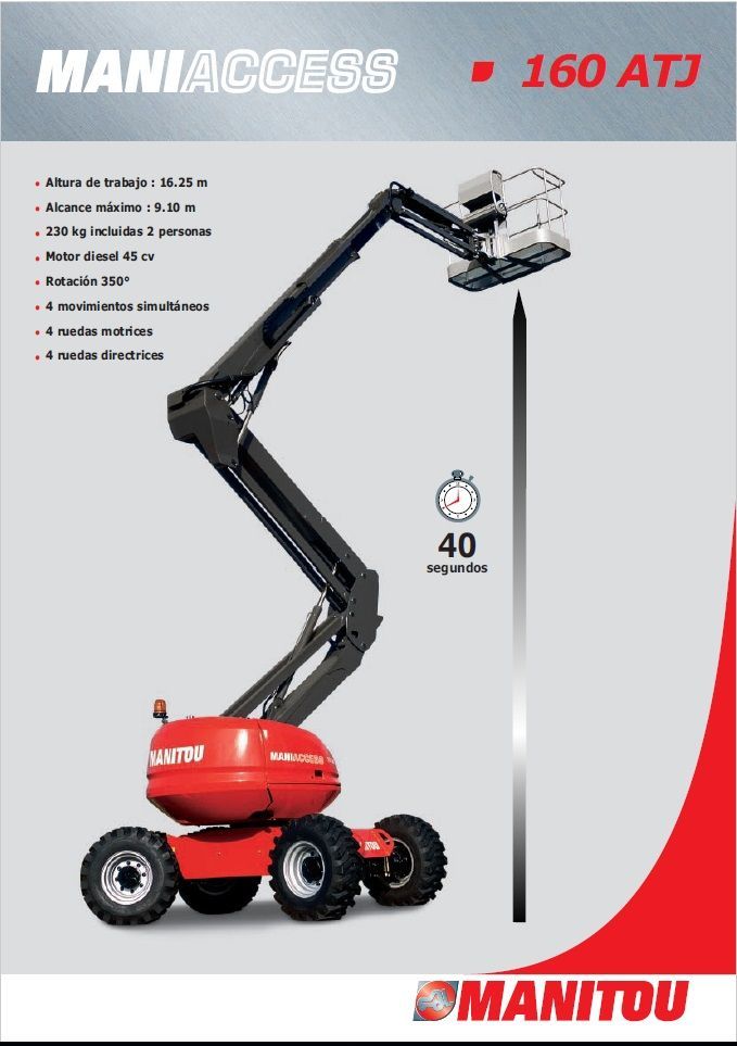 Fiche technique Manitou 160ATJ Oscillant